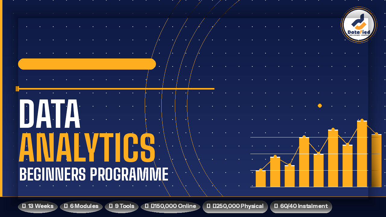 Data Analytics – Beginners
